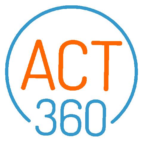 Sticker by ACT360