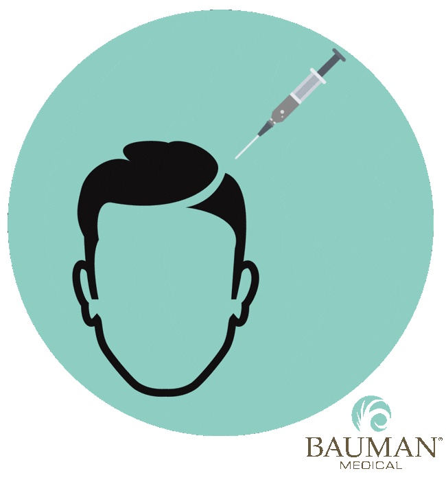 Hair Growth Stem Cells Sticker by baumanmedical