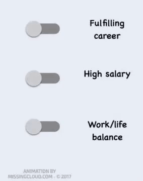Life Career GIF - Find & Share on GIPHY