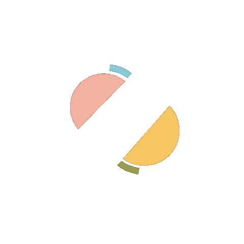 Generous Generation Sticker