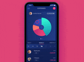 Mobile Ui GIF