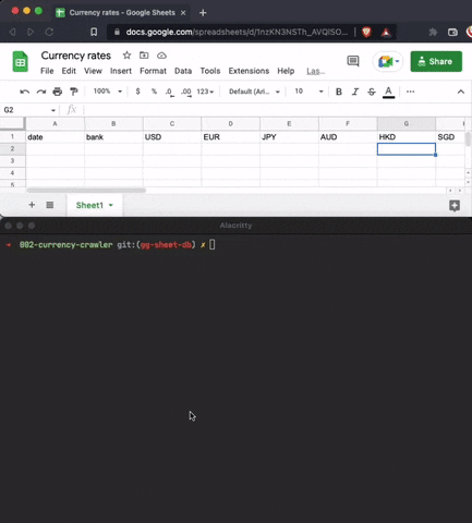 Animated GIF