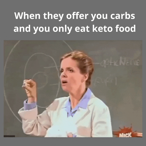 Keto Diet Eating Healthy GIF by Perfect Keto