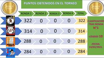Diosdelpremove12 GIF