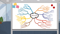 Advant-advant-mind-mapping-mappe-mentali-h7uQzyT755jVibc0fj