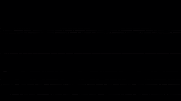 200.gif?cid=fc005b08f0d535efb7afb09c2c6715cc55ab8872dcd7f523&rid=200.gif&ct=g