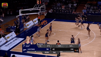 Basketball Fire GIF by BasketballAustralia