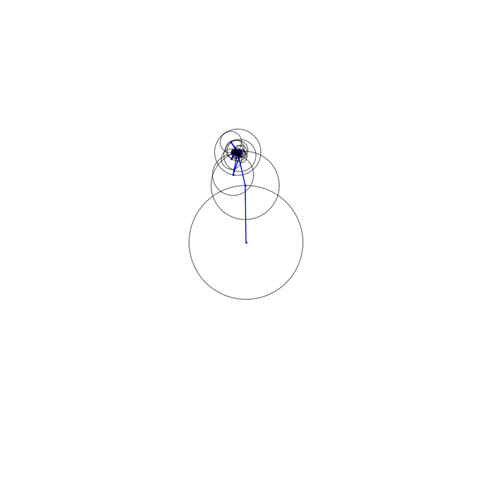 Math GIF