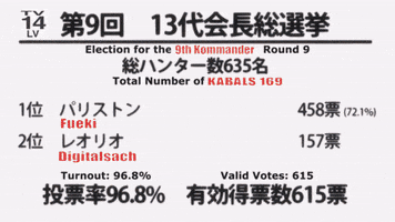 Election GIF
