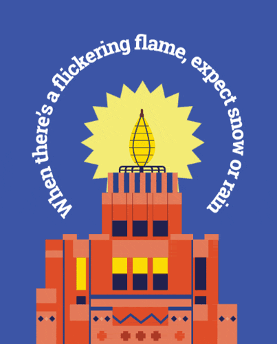 the flame weather GIF by onmilwaukee
