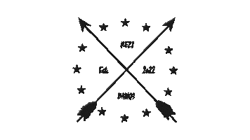 Rezi Dawgs Sticker
