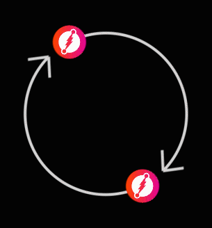 Dgraph Labs GIF