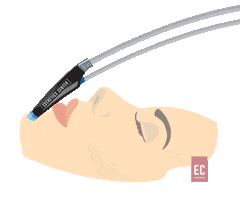 Skincare Hydration Sticker by Esthetics Center