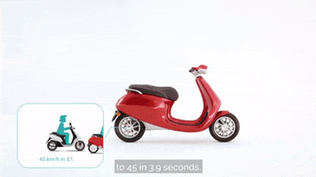 GIF by Etergo