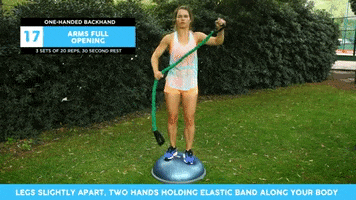 Coordination GIFs - Find & Share on GIPHY