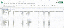Googlesheets GIF