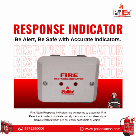 Response Indicators GIF