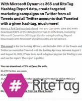 Web Development Data GIF by RiteTag