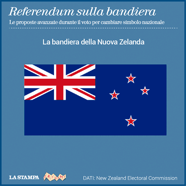 nicolasl nuova zelanda lastampa origami GIF