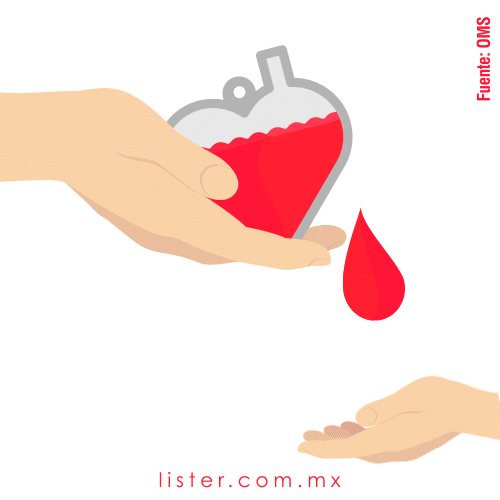lister  GIF