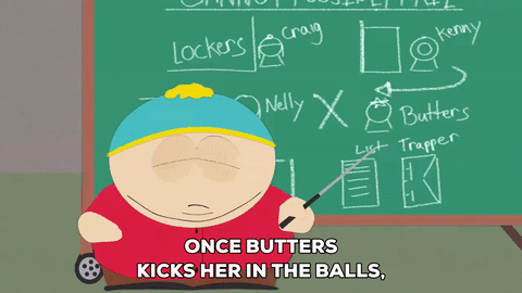 Eric Cartman Gif By South Park Find Share On Giphy