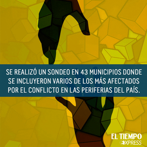 eltiempo #eltiempoexpress GIF