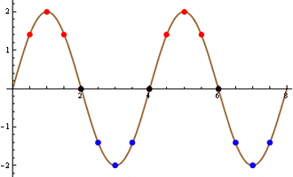 physics  GIF
