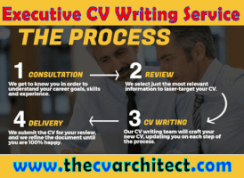 freecvreview cv evaluation GIF