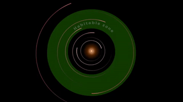 planets webb GIF by NASA