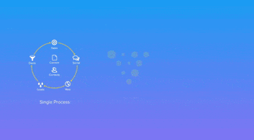 GIF by SalesSeek