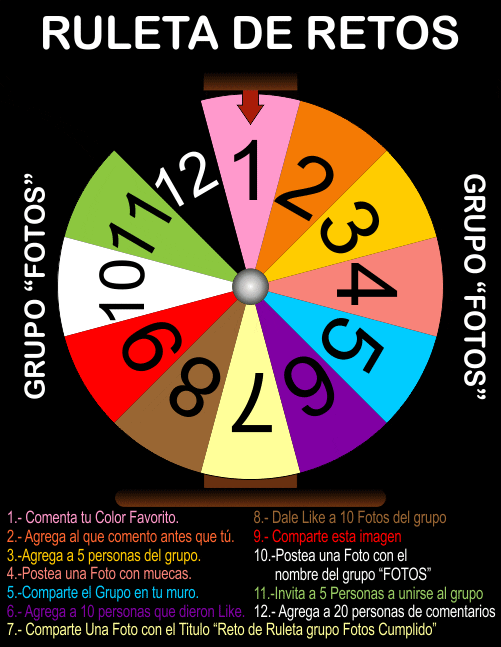 Mastercillo fotos ruleta GIF