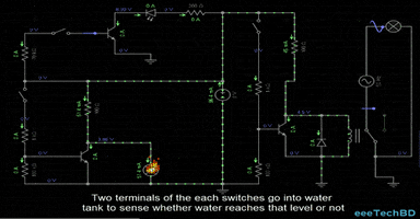 shuvangkar automatic water pump controller bjt water pump controller GIF