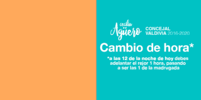 camilofonta  GIF