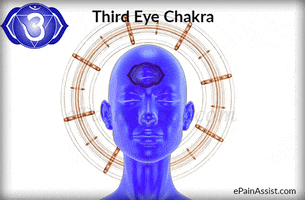 ways to open the third eye chakra GIF by ePainAssist