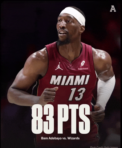 Miami Heat Nba GIF