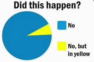 Peak GIF