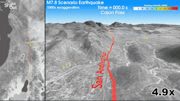 Simulation Shaking GIF by Southern California Earthquake Center