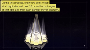 mirrors webb GIF by NASA