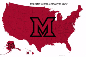 Miami University Redhawks GIF