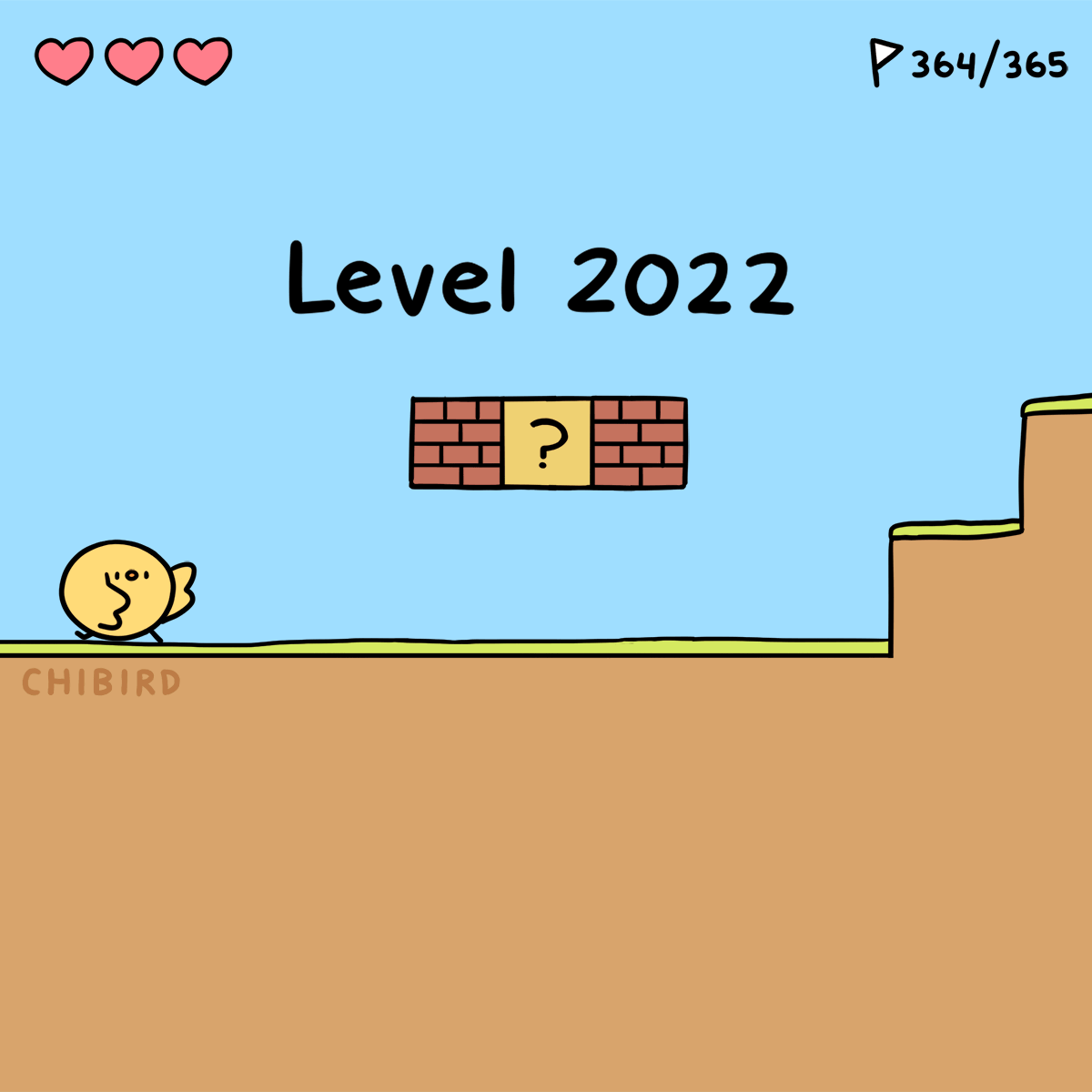 Chibird Tumblr Gif