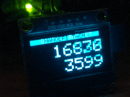 Animated GIF