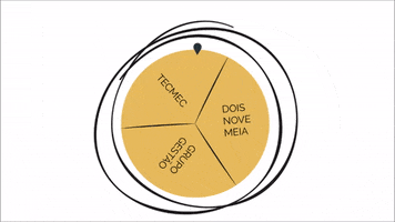 Concentro GIF