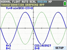 GIF by Texas Instruments Education