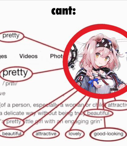 Cant GIF