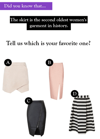 vmart vmart fashiontrivia GIF
