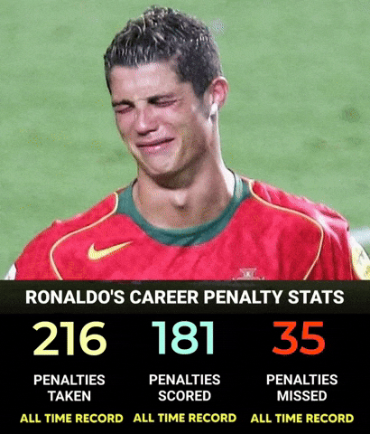 Al Hilal Penalty GIF