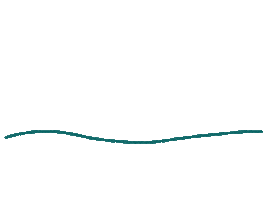 uncw_admissions Sticker