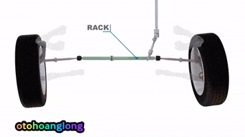 Car GIF