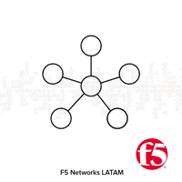 technology apps GIF by F5 Networks Latam