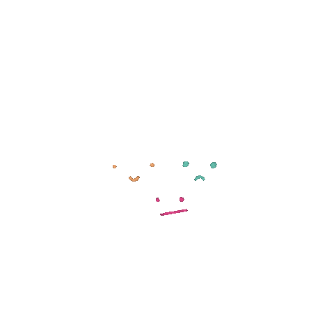 Emoji Faces Sticker